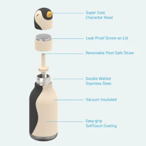 Asobu Μπουκάλι Θερμός Besties Penguin - Image 5
